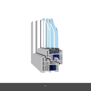 PVC Fenster Profil
